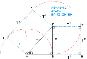 quadtheorem.gif (4330 bytes)